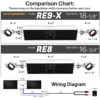 GoHawk RE9-X All-in-One Soundbar Waterproof Bluetooth Motorcycle Stereo Speakers (White) - Image 4