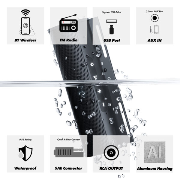 GoHawk RD8-X45 600W Waterproof Bluetooth Motorcycle Stereo Speakers Soundbar 4.5" Speakers (Black) - Image 4