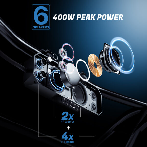 GoHawk WING-R40F 6-Speaker 17" UTV Sound Bar - Image 4