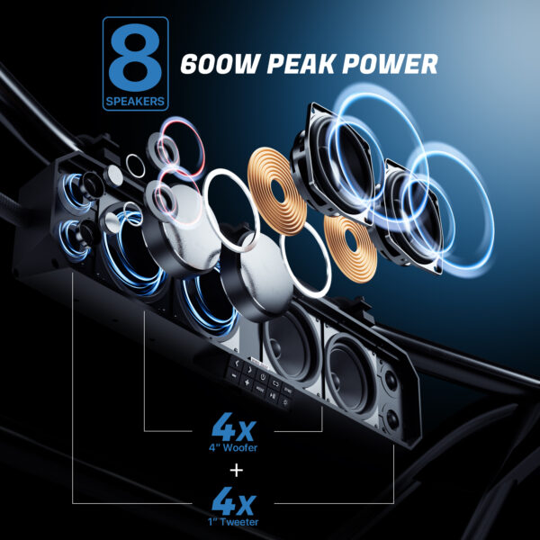 GoHawk WING-R60F 8-Speaker 25" UTV Sound Bar - Image 4
